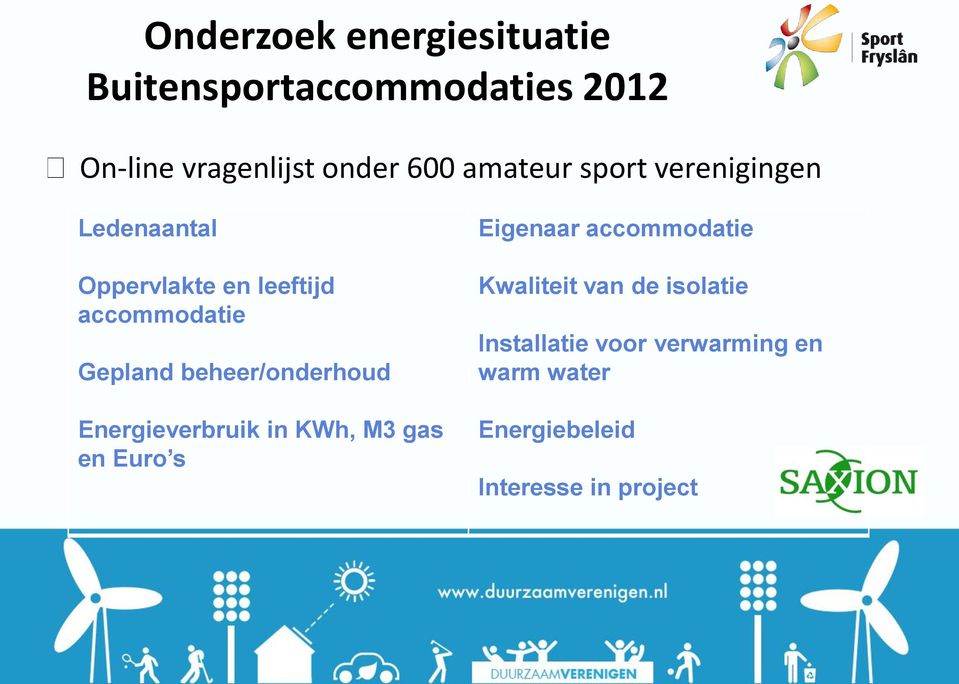 beheer/onderhoud Energieverbruik in KWh, M3 gas en Euro s Eigenaar accommodatie