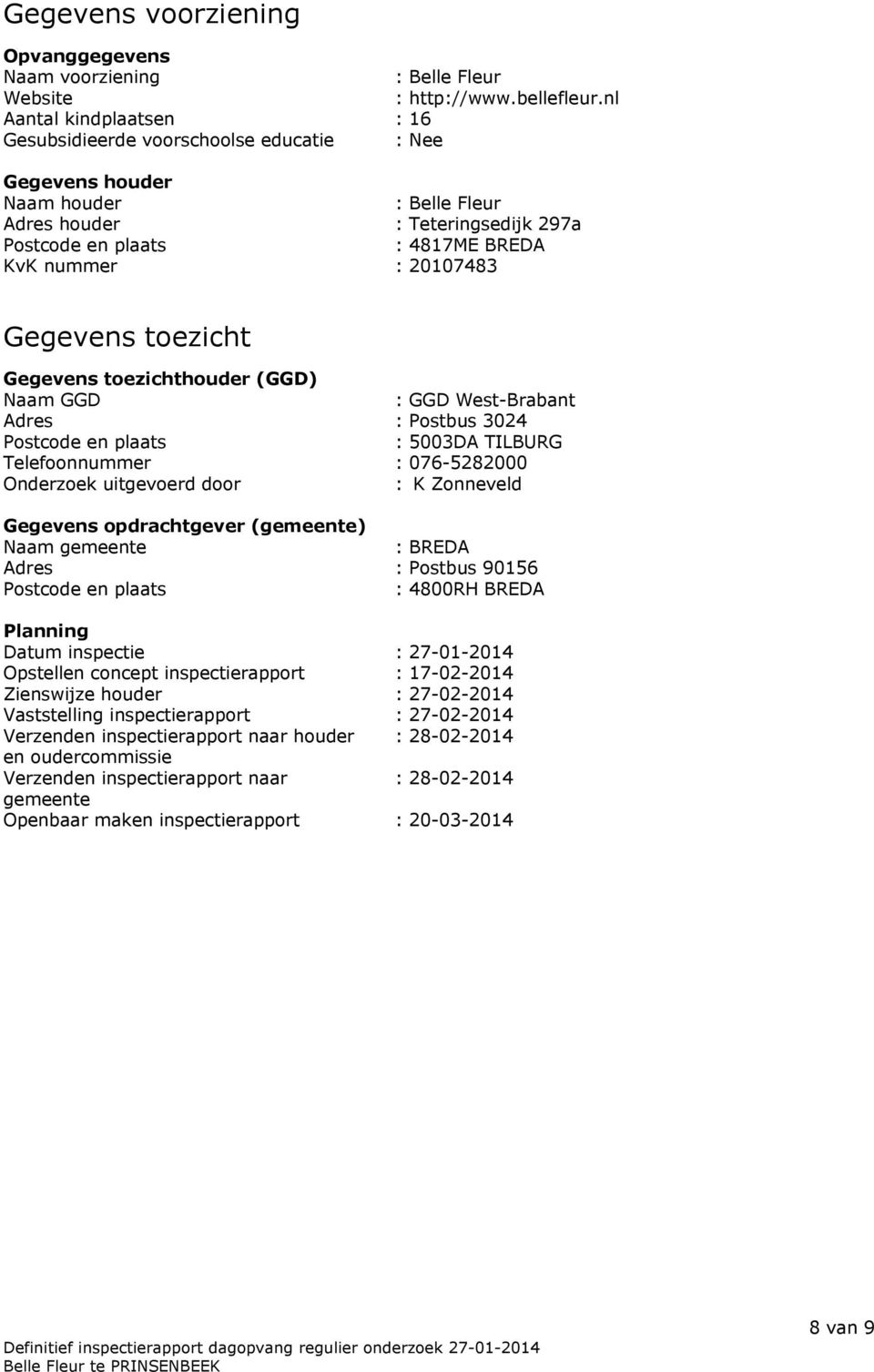 20107483 Gegevens toezicht Gegevens toezichthouder (GGD) Naam GGD : GGD West-Brabant Adres : Postbus 3024 Postcode en plaats : 5003DA TILBURG Telefoonnummer : 076-5282000 Onderzoek uitgevoerd door :