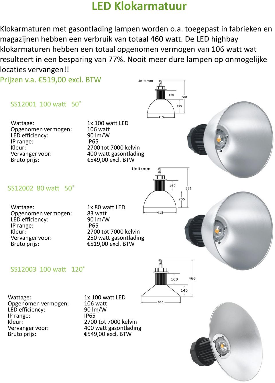 BTW SS12001 100 watt 50 Opgenomen vermogen: LED efficiency: Vervanger voor: 1x 100 watt LED 106 watt 90 lm/w 400 watt gasontlading 549,00 excl.