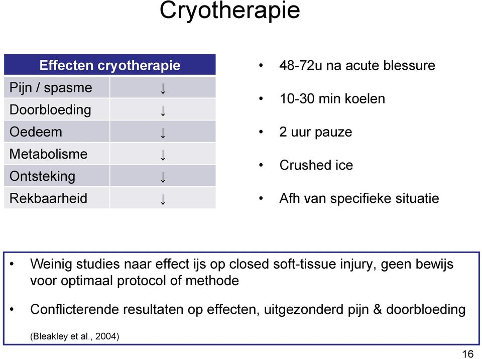 situatie Weinig studies naar effect ijs op closed soft-tissue injury, geen bewijs voor optimaal