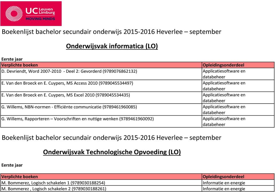 Willems, NBN normen Efficiënte communicatie (9789461960085) Applicatiesoftware en databeheer G.