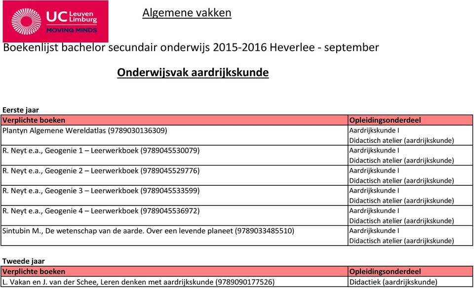 Neyt e.a., Geogenie 3 Leerwerkboek (9789045533599) Aardrijkskunde I Didactisch atelier (aardrijkskunde) R. Neyt e.a., Geogenie 4 Leerwerkboek (9789045536972) Aardrijkskunde I Didactisch atelier (aardrijkskunde) Sintubin M.