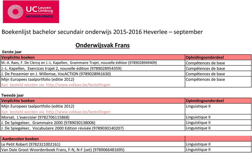 Willemse, VocACTION (9789028961630) Compétences de base Mijn Europees taalportfolio (editie 2012) Compétences de base Kan besteld worden via http://www.vvkbao.