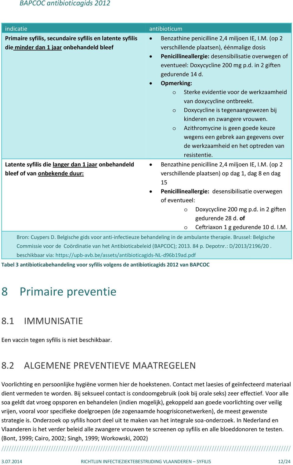 (op 2 verschillende plaatsen), éénmalige dosis Penicillineallergie: desensibilisatie overwegen of eventueel: Doxycycline 200 mg p.d. in 2 giften gedurende 14 d.