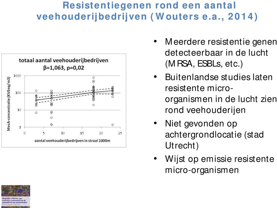 ) Buitenlandse studies laten resistente microorganismen in de lucht zien rond