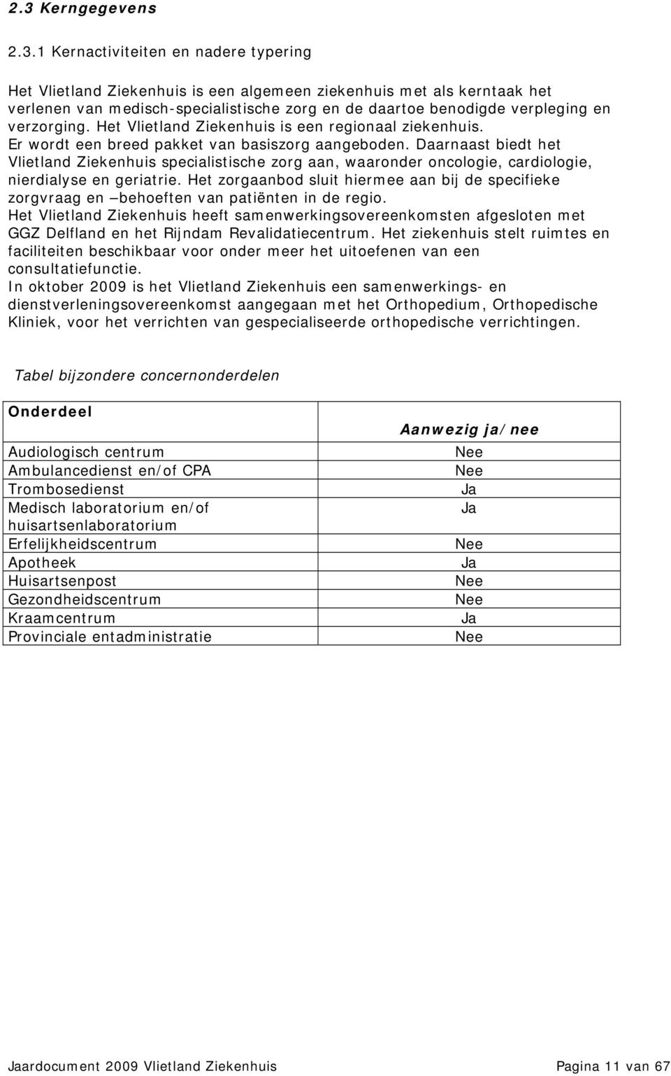 Daarnaast biedt het Vlietland Ziekenhuis specialistische zorg aan, waaronder oncologie, cardiologie, nierdialyse en geriatrie.