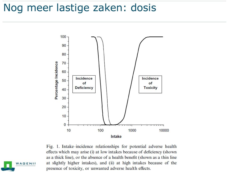 zaken: