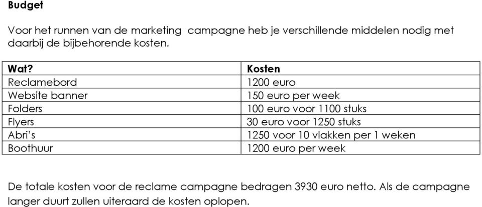 Reclamebord Website banner Folders Flyers Abri s Boothuur Kosten 1200 euro 150 euro per week 100 euro voor 1100