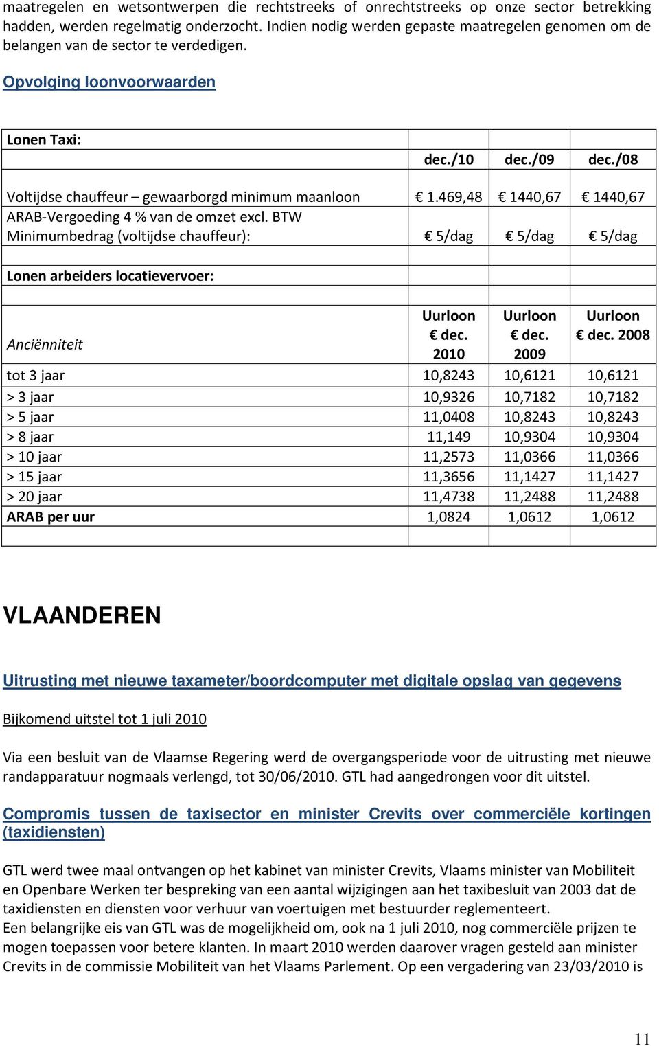 /08 Voltijdse chauffeur gewaarborgd minimum maanloon 1.469,48 1440,67 1440,67 ARAB-Vergoeding 4 % van de omzet excl.