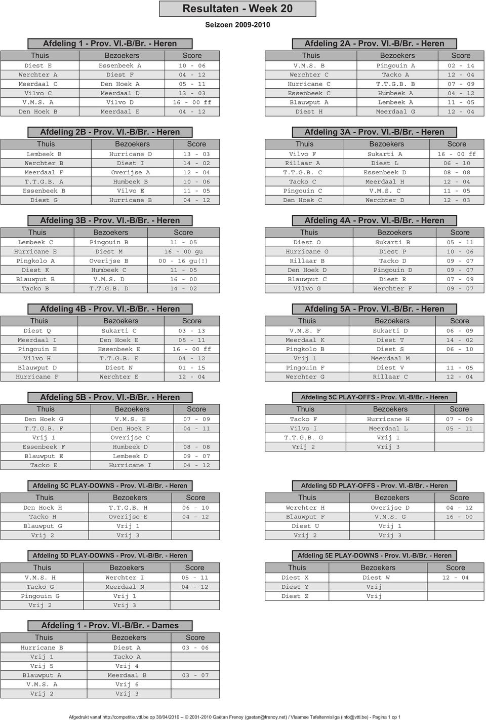 T.G.. E iest N Werchter E ff fdeling Prov. Vl./r. eren en oek G T.T.G.. F Vrij Essenbeek F lauwput E Tacko E V.M.S. E en oek F Overijse umbeek Lembeek urricane I en oek Tacko lauwput G Vrij V.M.S. Tacko G Pingouin G Vrij Sukarti iest L Essenbeek Meerdaal V.