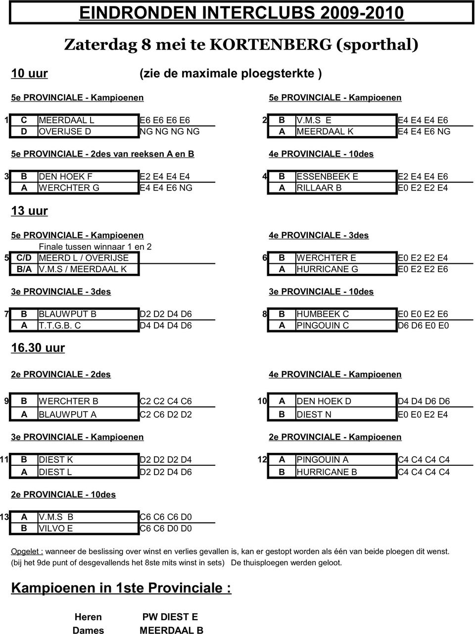 " & )* + # $, " "" *./ $ # " / $ " * / " $ * ".) #.