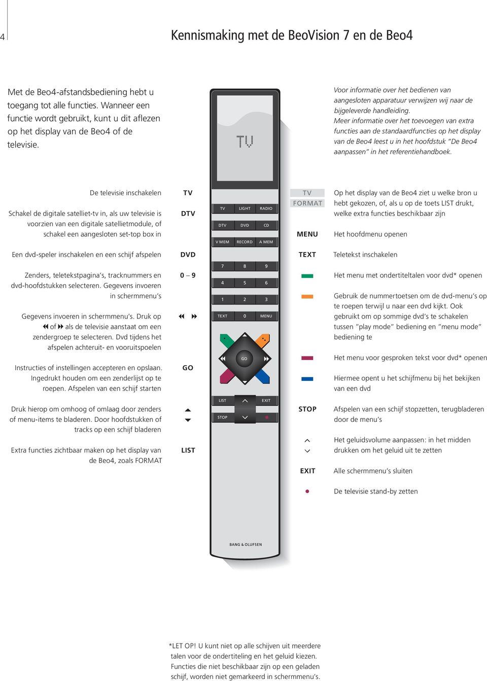 Voor informatie over het bedienen van aangesloten apparatuur verwijzen wij naar de bijgeleverde handleiding.