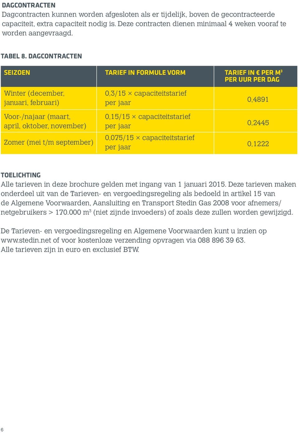 DAGCONTRACTEN SEIZOEN TARIEF IN FORMULE VORM TARIEF IN PER M 3 PER UUR PER DAG Winter (december, januari, februari) Voor-/najaar (maart, april, oktober, november) Zomer (mei t/m september) 0,3/15