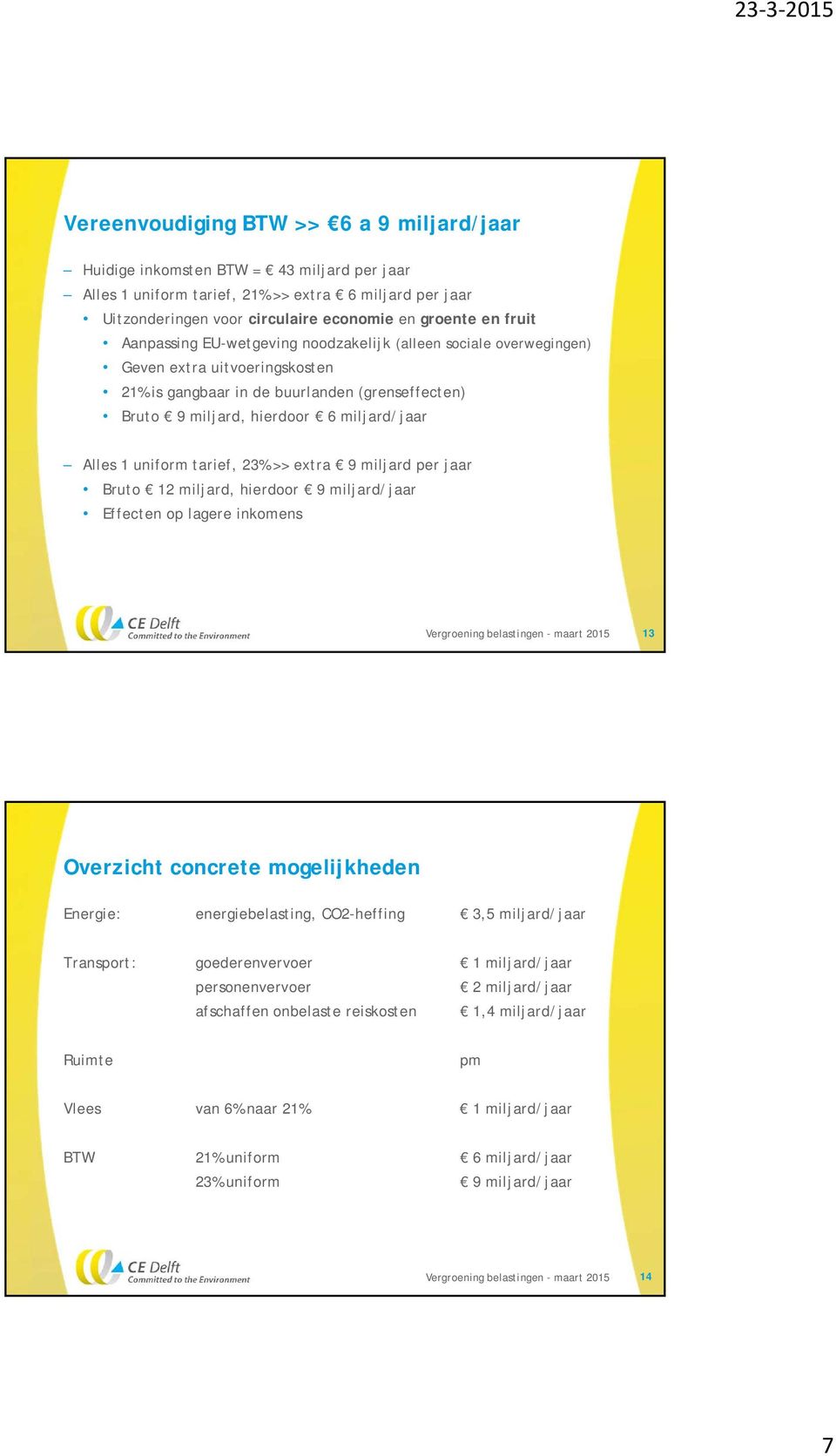 1 uniform tarief, 23% >> extra 9 miljard per jaar Bruto 12 miljard, hierdoor 9 miljard/jaar Effecten op lagere inkomens 13 Overzicht concrete mogelijkheden Energie: energiebelasting, CO2-heffing 3,5