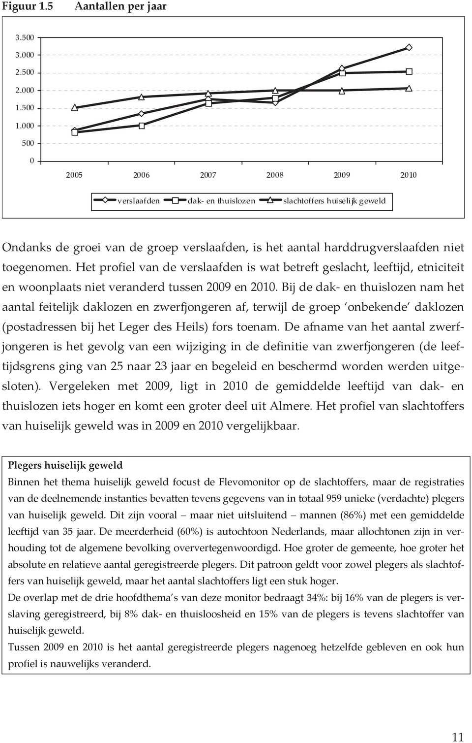 hetprofielvandeverslaafdeniswatbetreftgeslacht,leeftijd,etniciteit enwoonplaatsnietveranderdtussen2009en2010.