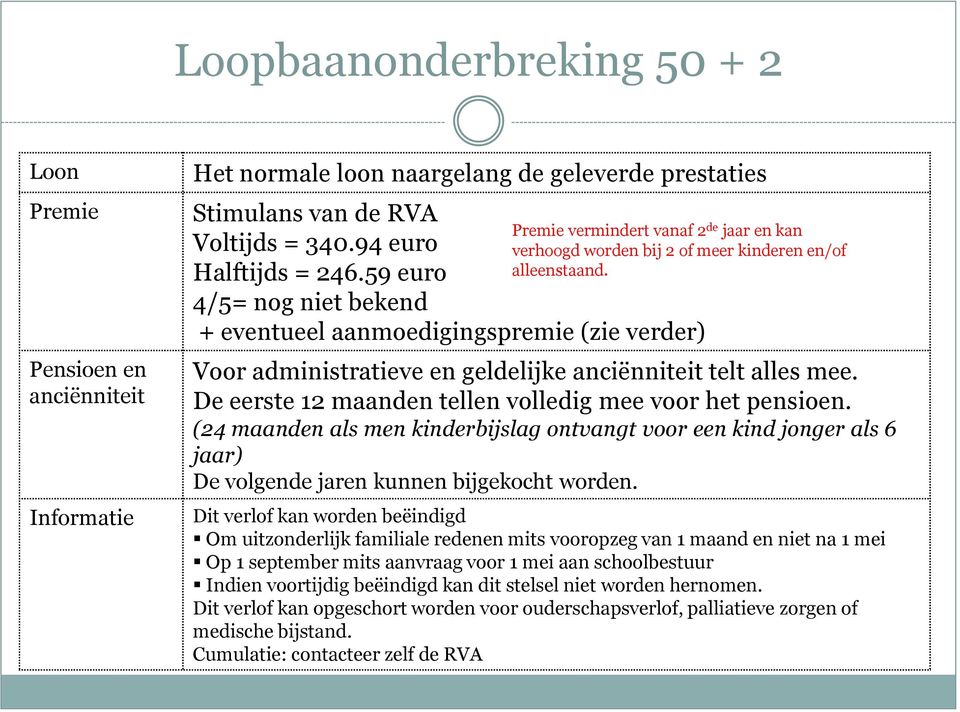 Voor administratieve en geldelijke anciënniteit telt alles mee. De eerste 12 maanden tellen volledig mee voor het pensioen.