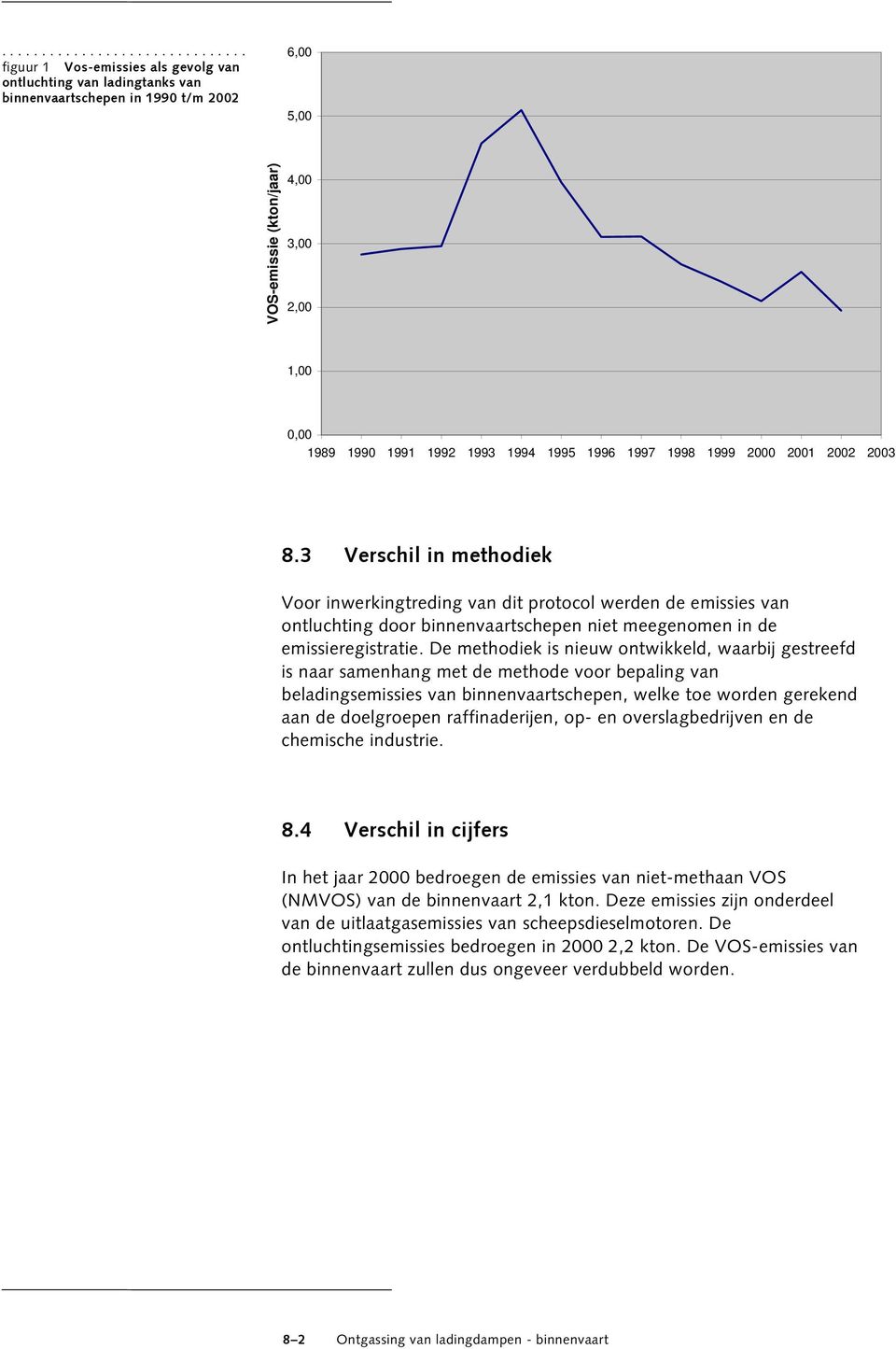 3 Verschil in methodiek Voor inwerkingtreding van dit protocol werden de emissies van ontluchting door binnenvaartschepen niet meegenomen in de emissieregistratie.