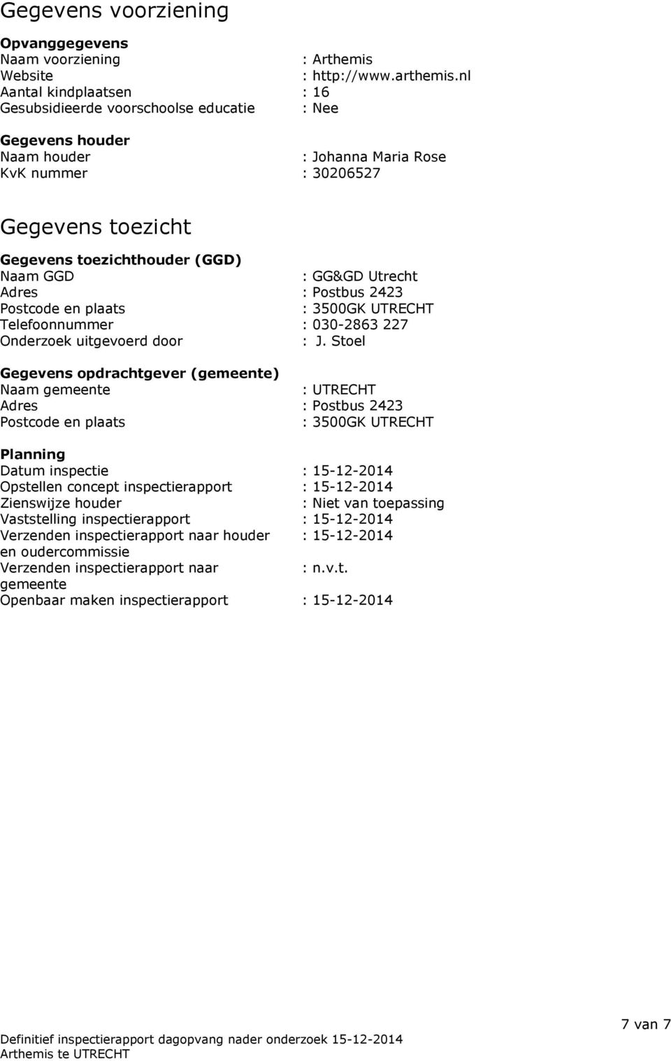 : GG&GD Utrecht Adres : Postbus 2423 Postcode en plaats : 3500GK UTRECHT Telefoonnummer : 030-2863 227 Onderzoek uitgevoerd door : J.