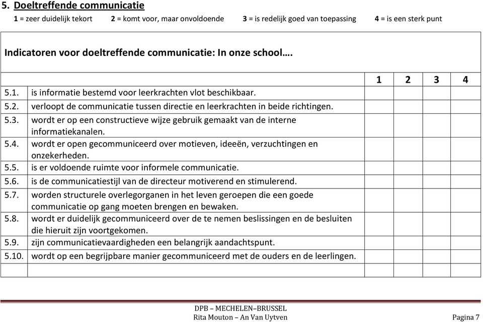 wordt er open gecommuniceerd over motieven, ideeën, verzuchtingen en onzekerheden. 5.5. is er voldoende ruimte voor informele communicatie. 5.6.