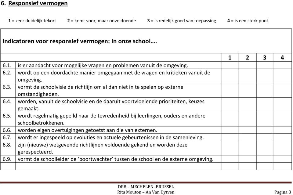 worden, vanuit de schoolvisie en de daaruit voortvloeiende prioriteiten, keuzes gemaakt. 6.5. wordt regelmatig gepeild naar de tevredenheid bij leerlingen, ouders en andere schoolbetrokkenen. 6.6. worden eigen overtuigingen getoetst aan die van externen.