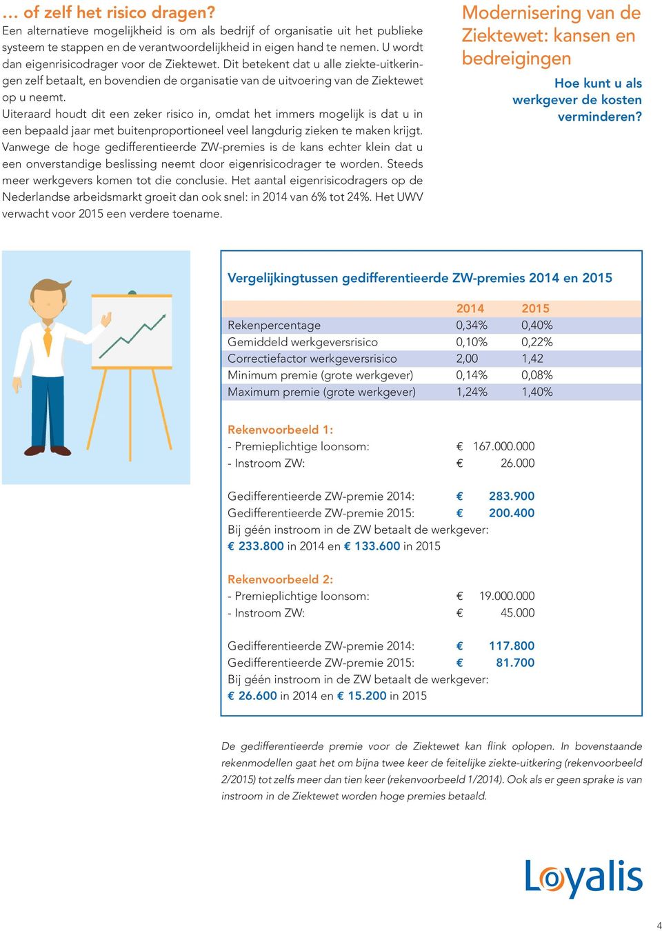 Uiteraard houdt dit een zeker risico in, omdat het immers mogelijk is dat u in een bepaald jaar met buitenproportioneel veel langdurig zieken te maken krijgt.