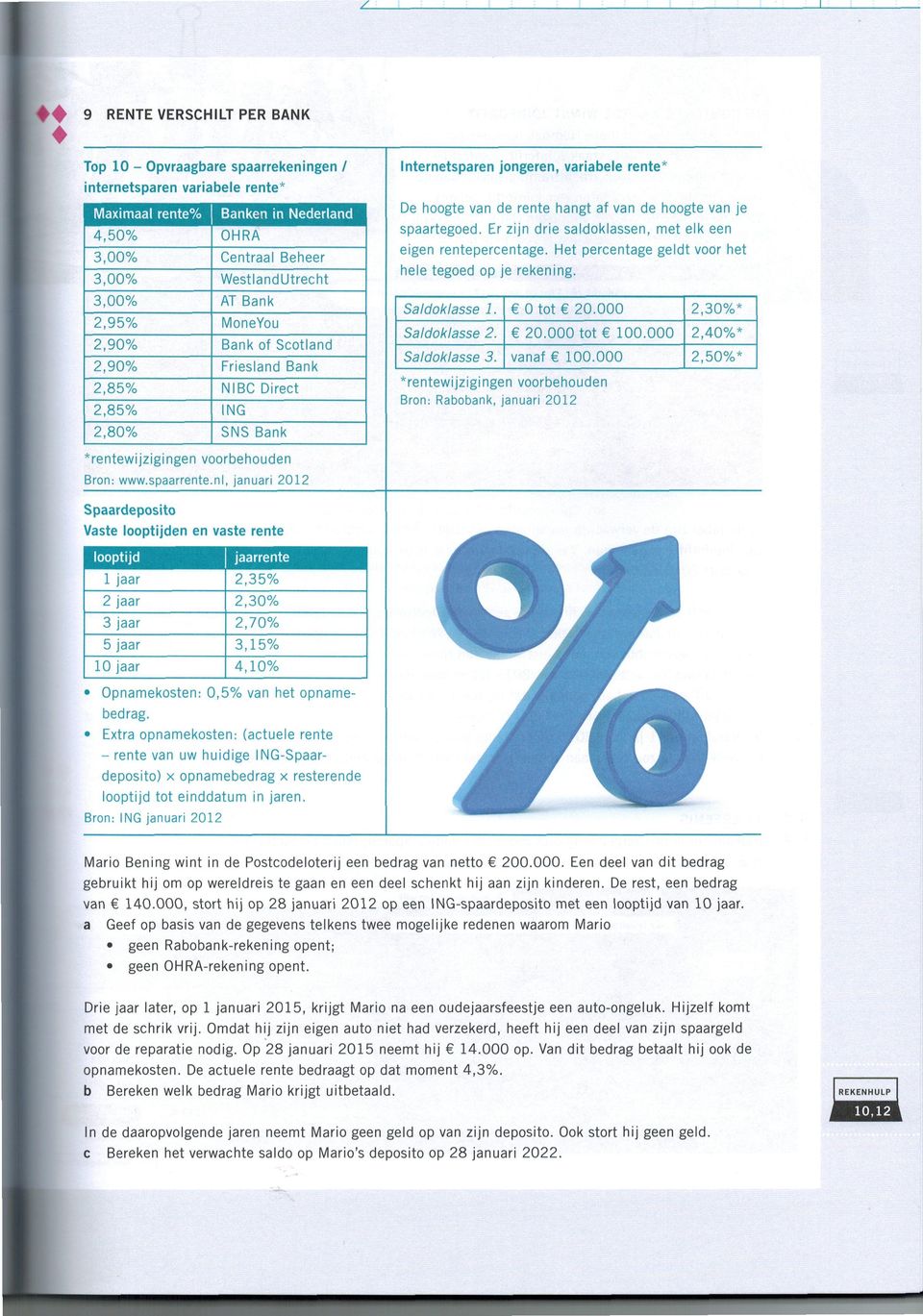 Er zijn drie sldoklssen, eigen renteperentge. met elk een Het perentge geldt voor het hele tegoed op je reken i ng. Sldoklsse 1. 0 tot 20.000 2,30%* Sldoklsse 2. 20.000 2,40%* Sldoklsse 3. vnf 100.