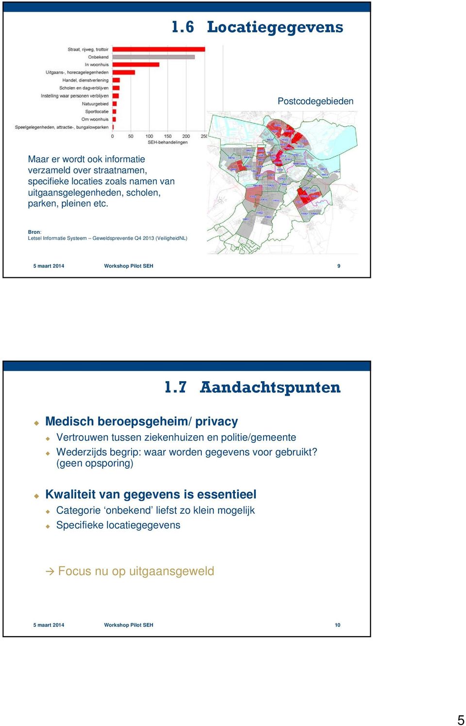 7 Aandachtspunten Medisch beroepsgeheim/ privacy Vertrouwen tussen ziekenhuizen en politie/gemeente Wederzijds begrip: waar worden gegevens voor gebruikt?