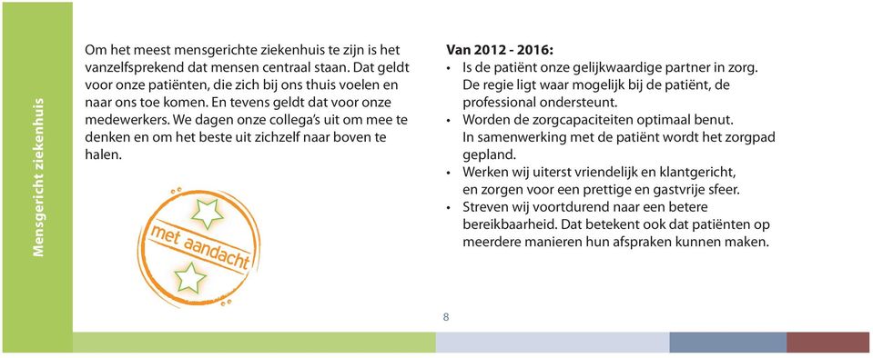 We dagen onze collega s uit om mee te denken en om het beste uit zichzelf naar boven te halen. Van 2012-2016: Is de patiënt onze gelijkwaardige partner in zorg.