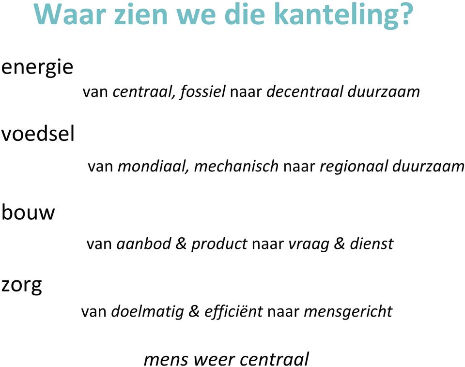 decentraal duurzaam van mondiaal, mechanisch naar regionaal