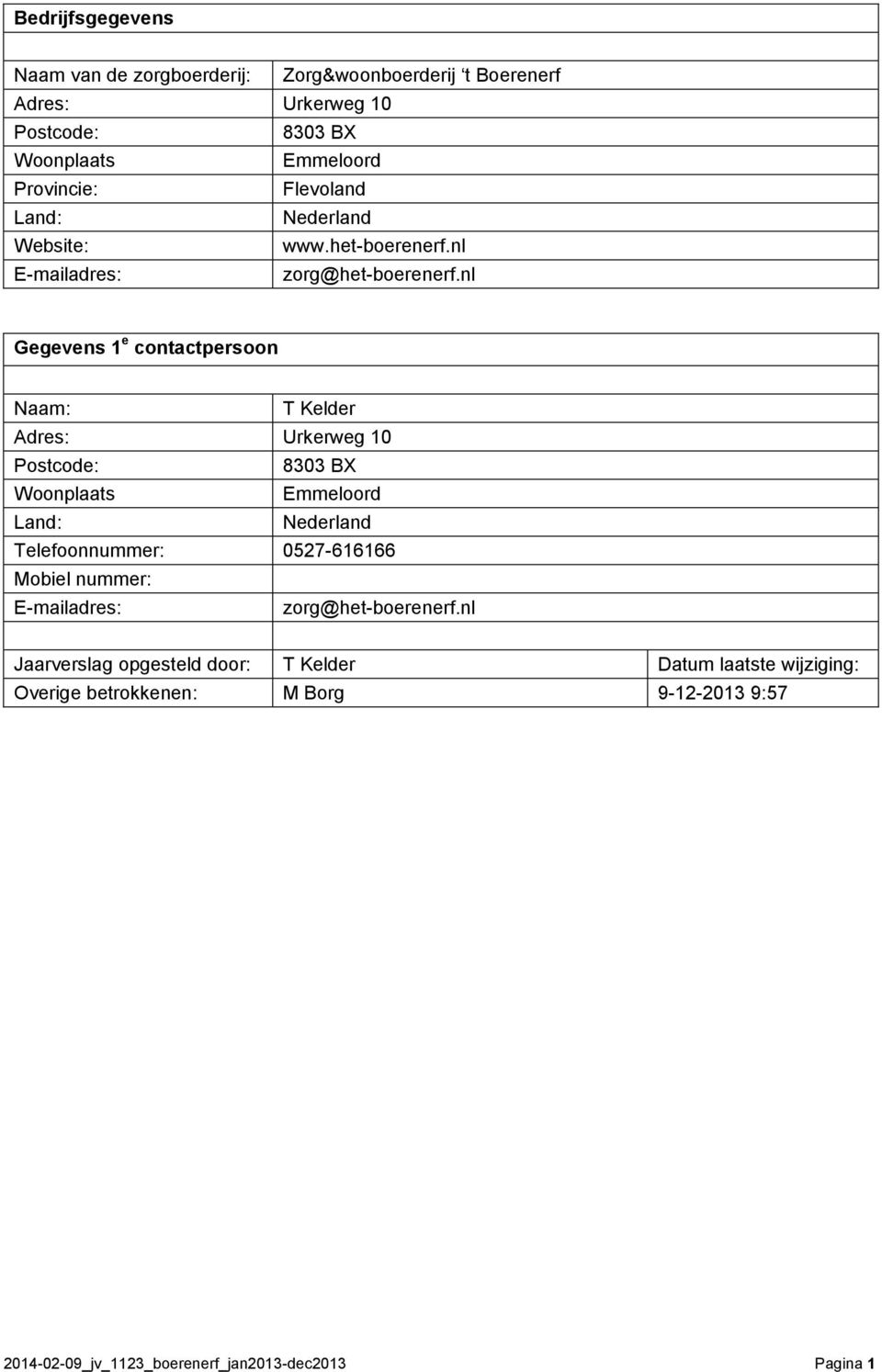 nl Gegevens 1 e contactpersoon Naam: T Kelder Adres: Urkerweg 10 Postcode: 8303 BX Woonplaats Emmeloord Land: Nederland Telefoonnummer: