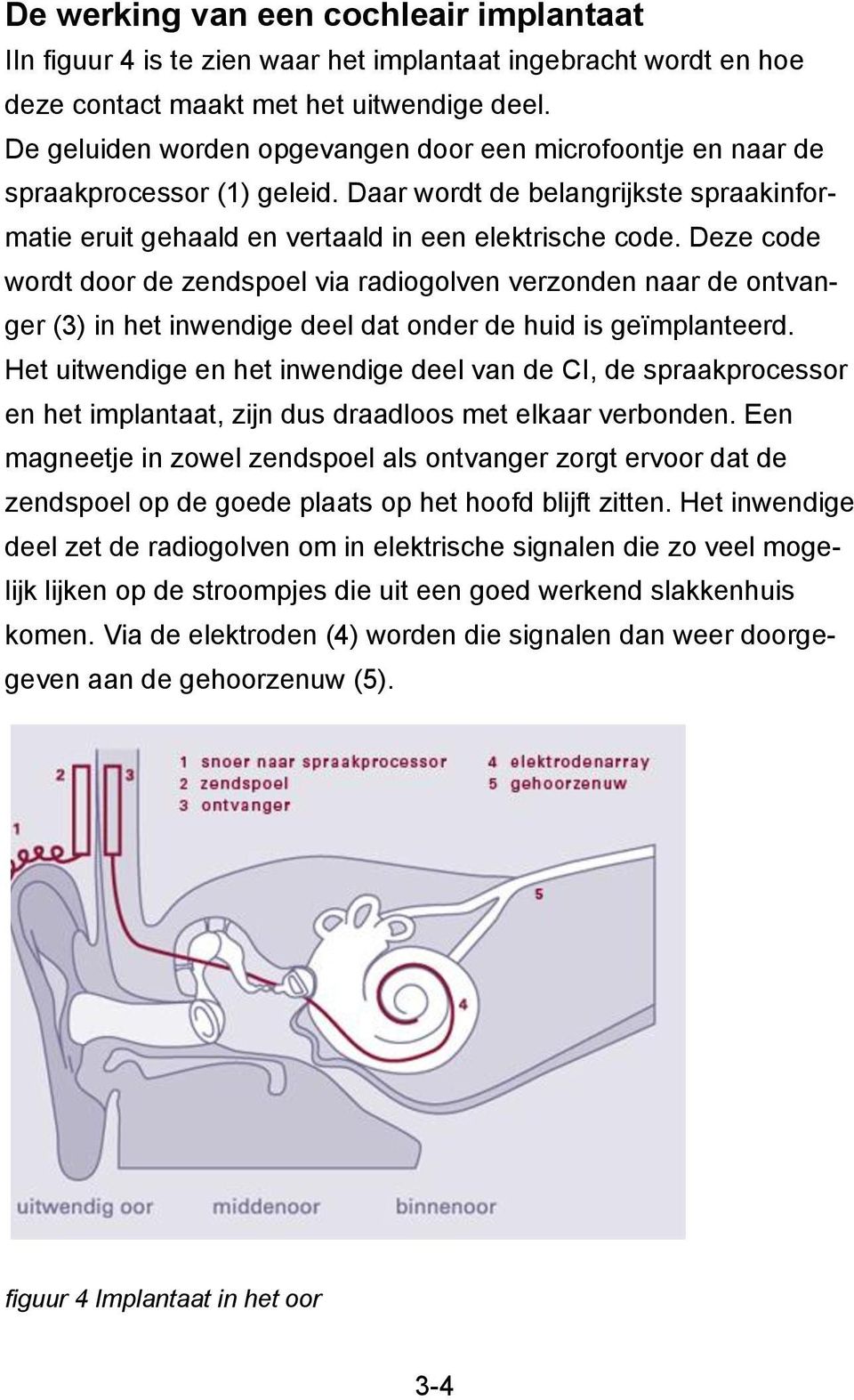 Deze code wordt door de zendspoel via radiogolven verzonden naar de ontvanger (3) in het inwendige deel dat onder de huid is geïmplanteerd.