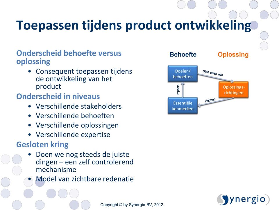 oplossingen Verschillende expertise Gesloten kring Doen we nog steeds de juiste dingen een zelf controlerend mechanisme Model