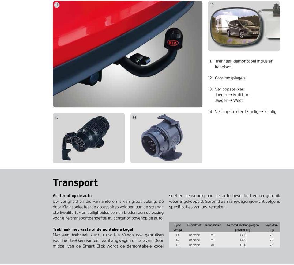 De door Kia geselecteerde accessoires voldoen aan de strengste kwaliteits- en veiligheidseisen en bieden een oplossing voor elke transportbehoefte; in, achter of bovenop de auto!