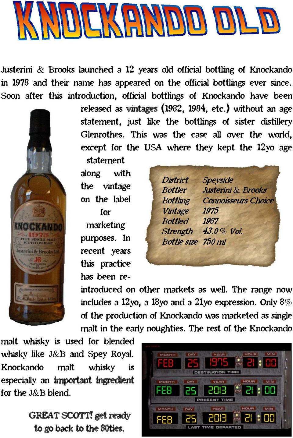 This was the case all over the world, except for the USA where they kept the 12yo age statement along with District Speyside the vintage Bottler Justerini & Brooks on the label Bottling Connoisseurs