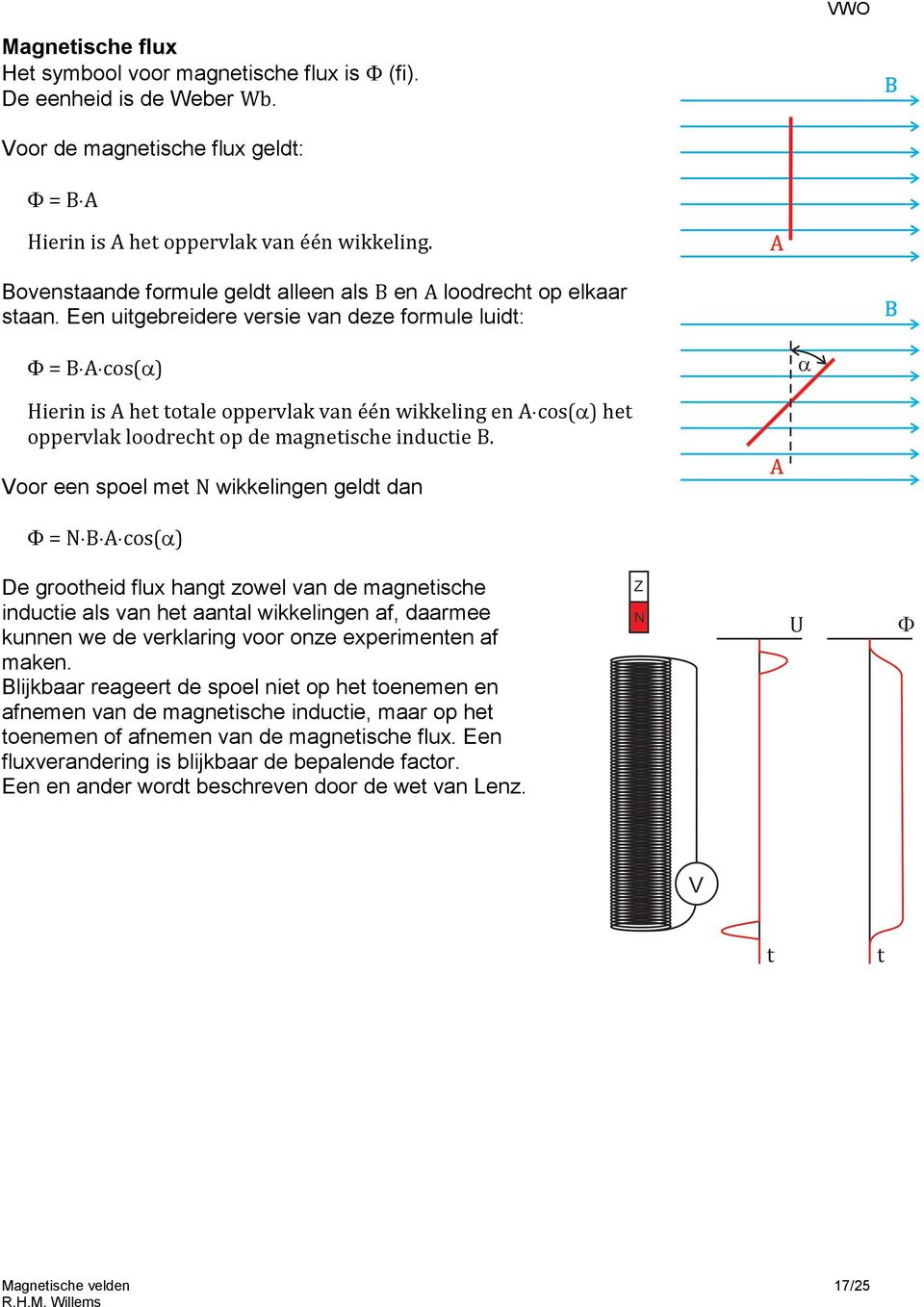 Een uitgebreidere versie van deze formule luidt: Φ = B A cos(α) Hierin is A het totale oppervlak van één wikkeling en A cos(α) het oppervlak loodrecht op de magnetische inductie B.