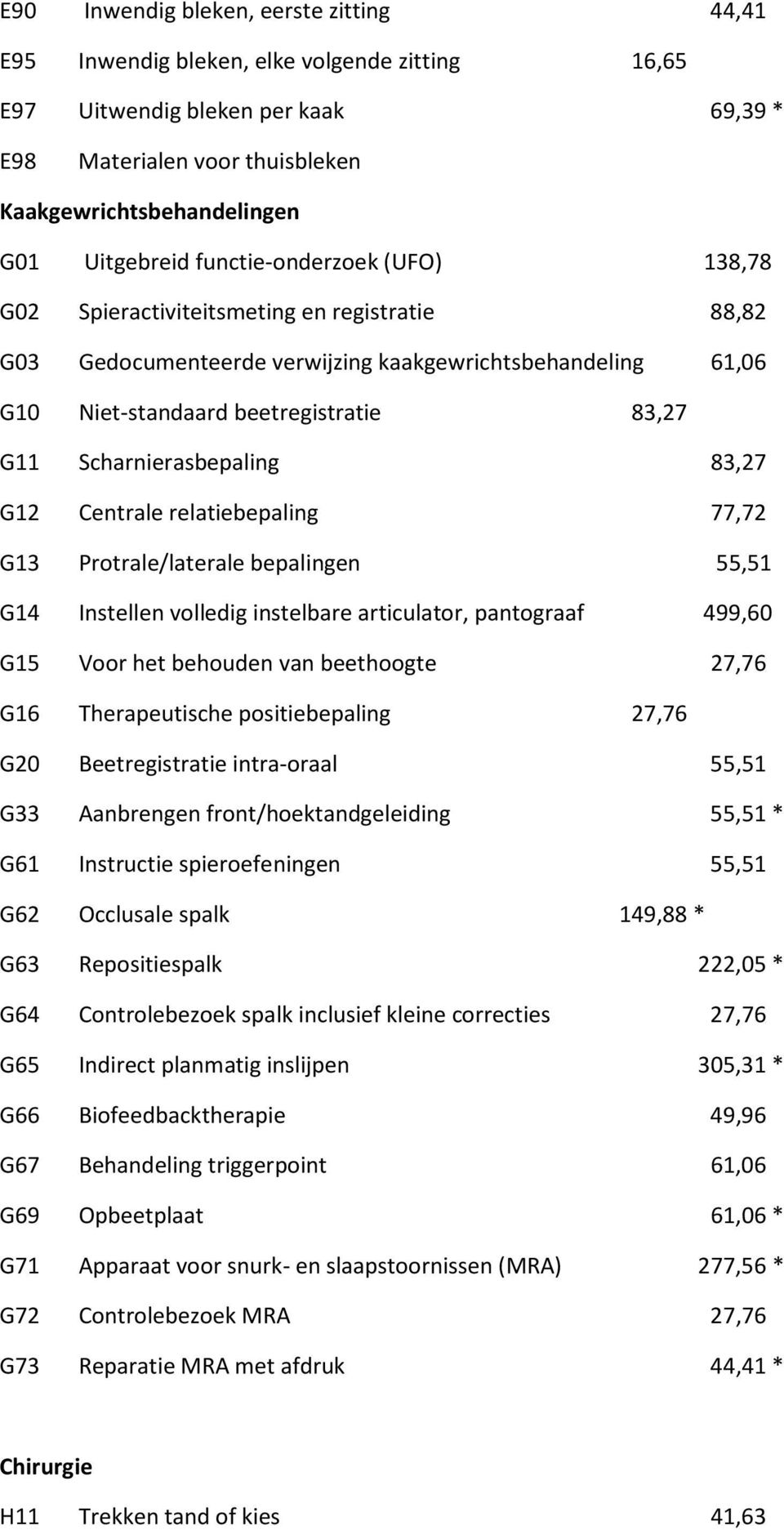 Scharnierasbepaling 83,27 G12 Centrale relatiebepaling 77,72 G13 Protrale/laterale bepalingen 55,51 G14 Instellen volledig instelbare articulator, pantograaf 499,60 G15 Voor het behouden van