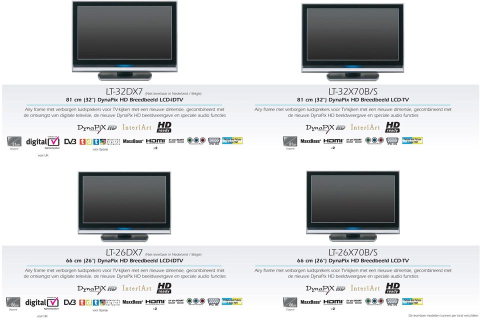 (26") DynaPix HD Breed LCD-IDTV de ontvangst van digitale televisie, de nieuwe DynaPix HD weergave en speciale audio functies LT-26X70B/S 66 cm