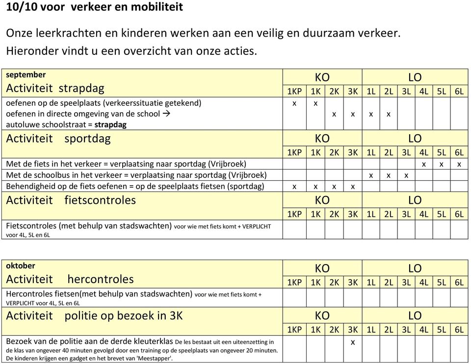 naar sportdag (Vrijbroek) Met de schoolbus in het verkeer = verplaatsing naar sportdag (Vrijbroek) Behendigheid op de fiets oefenen = op de speelplaats fietsen (sportdag) fietscontroles