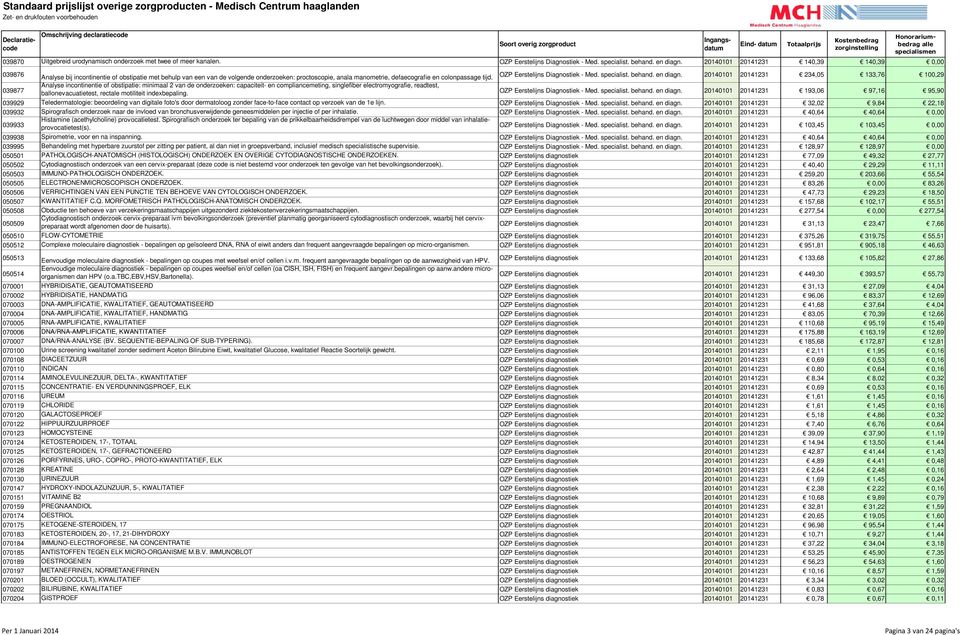 colonpassage tijd. OZP Eerstelijns Diagnostiek - Med. specialist. behand. en diagn.