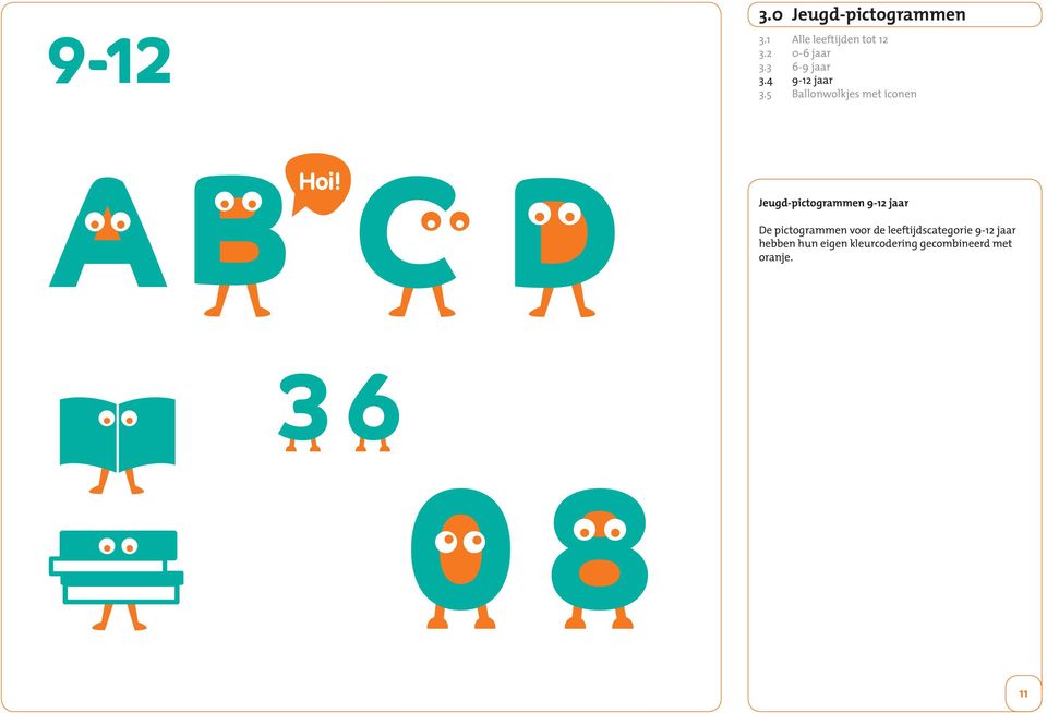 5 Ballonwolkjes met iconen Jeugd-pictogrammen 9-12 jaar De