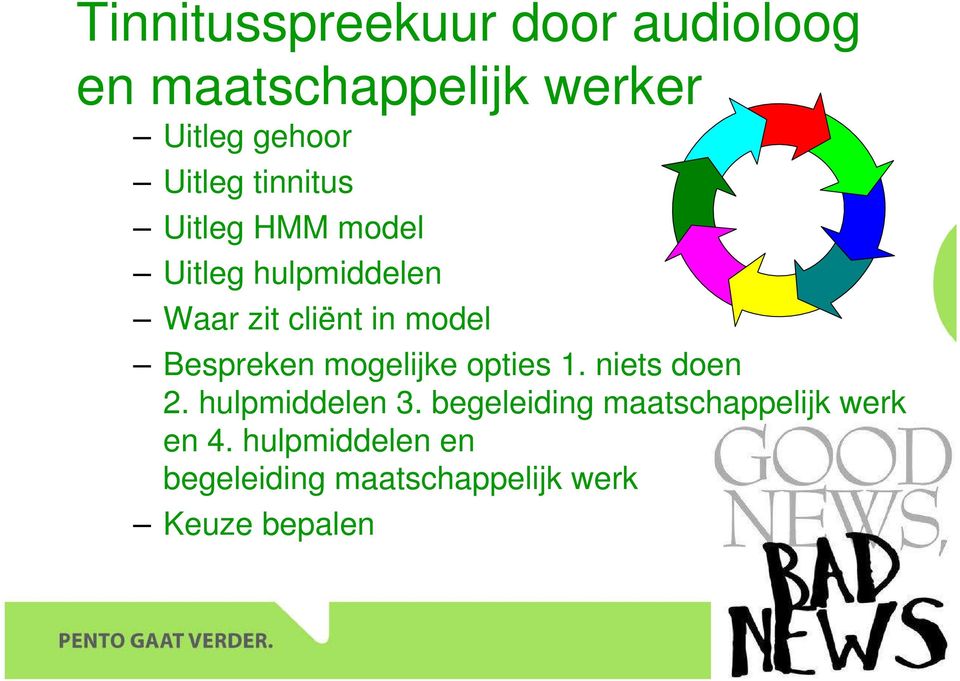 Bespreken mogelijke opties 1. niets doen 2. hulpmiddelen 3.