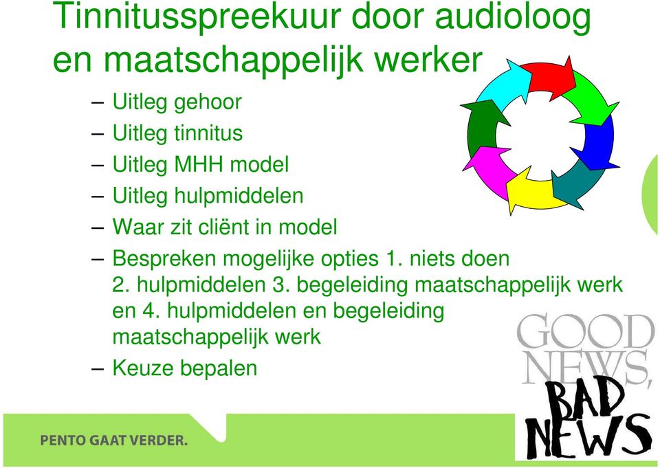 Bespreken mogelijke opties 1. niets doen 2. hulpmiddelen 3.