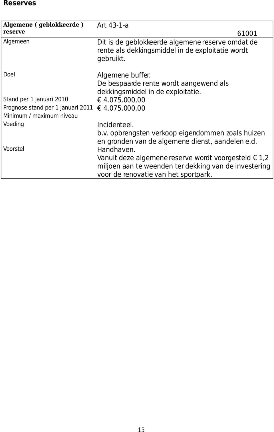 000,00 Prognose stand per 1 januari 2011 4.075.000,00 Incidenteel. b.v.