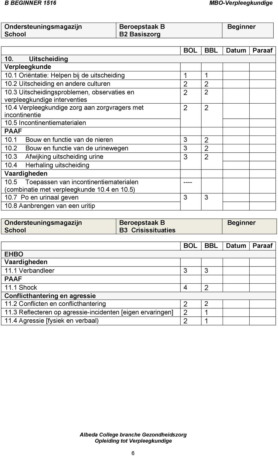 1 Bouw en functie van de nieren 3 2 10.2 Bouw en functie van de urinewegen 3 2 10.3 Afwijking uitscheiding urine 3 2 10.4 Herhaling uitscheiding Vaardigheden 10.