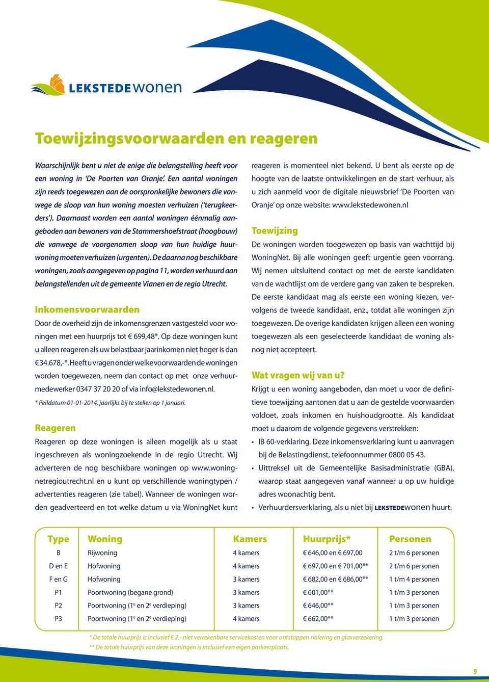 Daarnaast worden een aantal woningen éénmalig aangeboden aan bewoners van de Stammershoefstraat (hoogbouw) die vanwege de voorgenomen sloop van hun huidige huurwoning moeten verhuizen (urgenten).