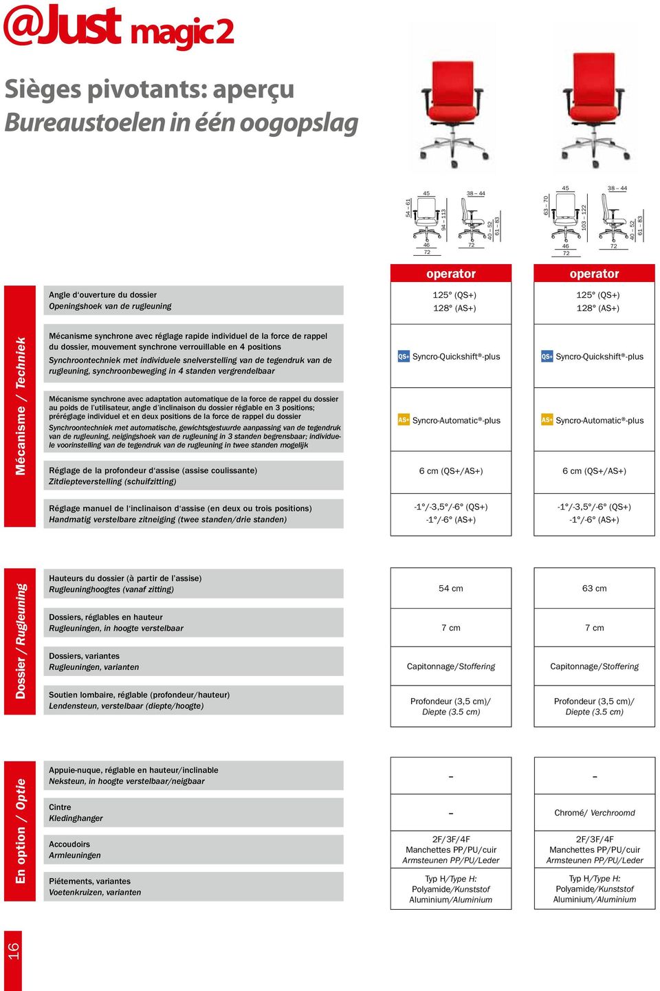 verrouillable en 4 positions Synchroontechniek met individuele snelverstelling van de tegendruk van de rugleuning, synchroonbeweging in 4 standen vergrendelbaar Mécanisme synchrone avec adaptation