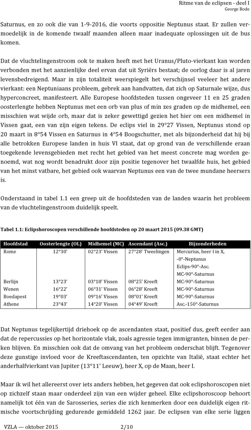 Maar in zijn totaliteit weerspiegelt het verschijnsel veeleer het andere vierkant: een Neptuniaans probleem, gebrek aan handvatten, dat zich op Saturnale wijze, dus hyperconcreet, manifesteert.