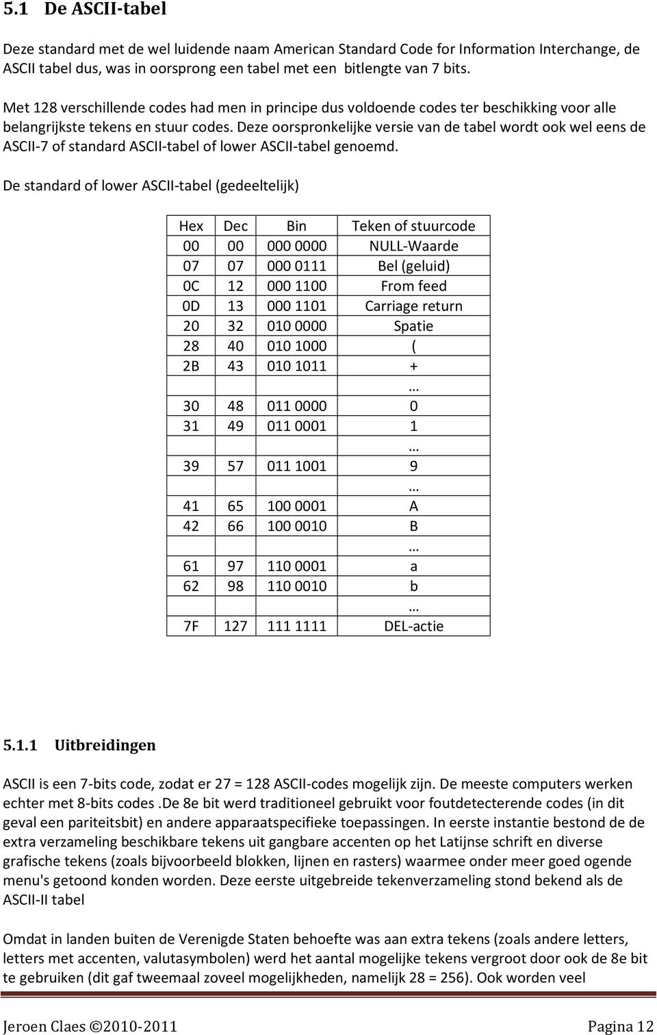 Deze oorspronkelijke versie van de tabel wordt ook wel eens de ASCII-7 of standard ASCII-tabel of lower ASCII-tabel genoemd.