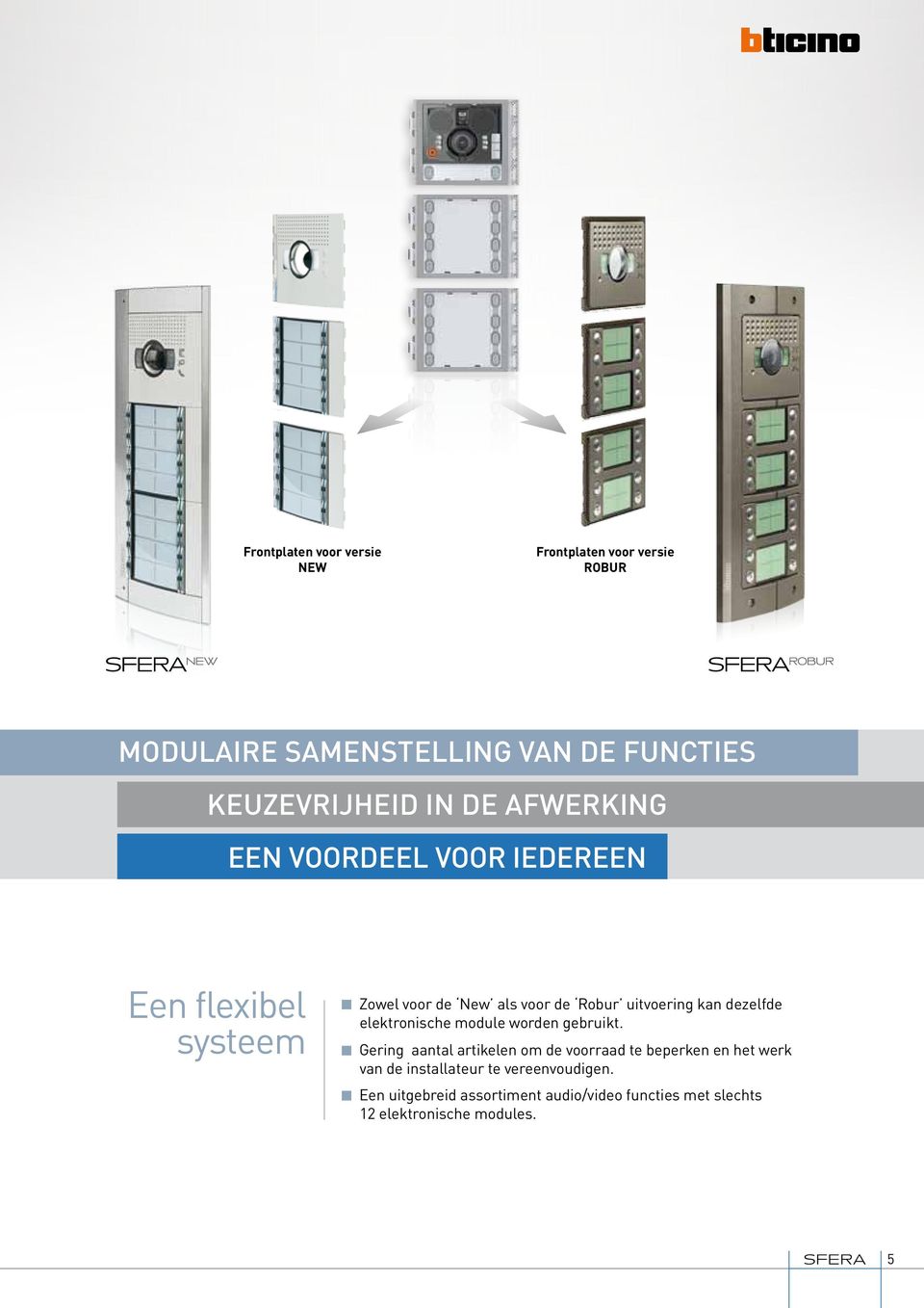 elektronische module worden gebruikt.