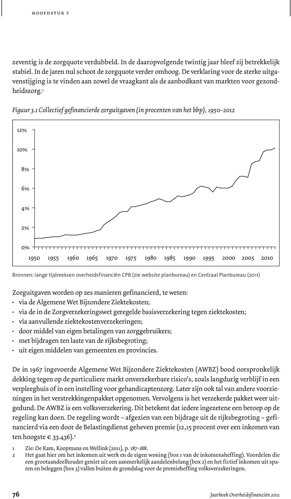 1 Collectief gefinancierde zorguitgaven (in procenten van het bbp), 1950 2012 12% 10% 8% 6% 4% 2% 0% 1950 1955 1960 1965 1970 1975 1980 1985 1990 1995 2000 2005 2010 Bronnen: lange tijdreeksen